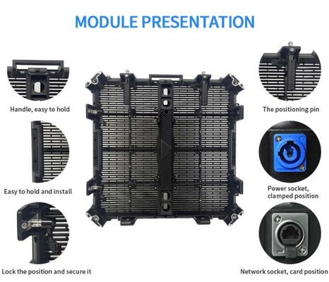 Gflow 500*500mm P3.9-7.8mm आउटडोर पारदर्शी एलईडी डिस्प्ले एलईडी वीडियो मेष पर्दा